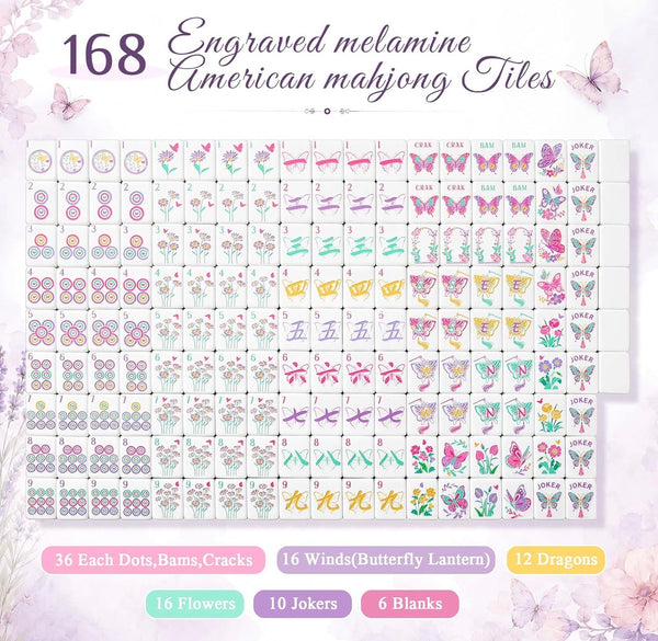 Lavender Butterfly Tile Set